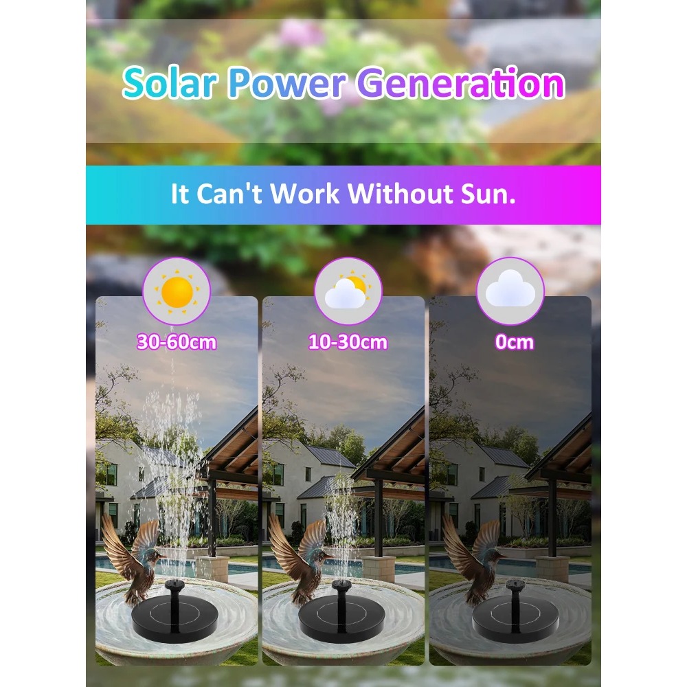 Pompa solarna do fontanny – Pł – Floating Solar Fountain Water Pump recenzja i cena