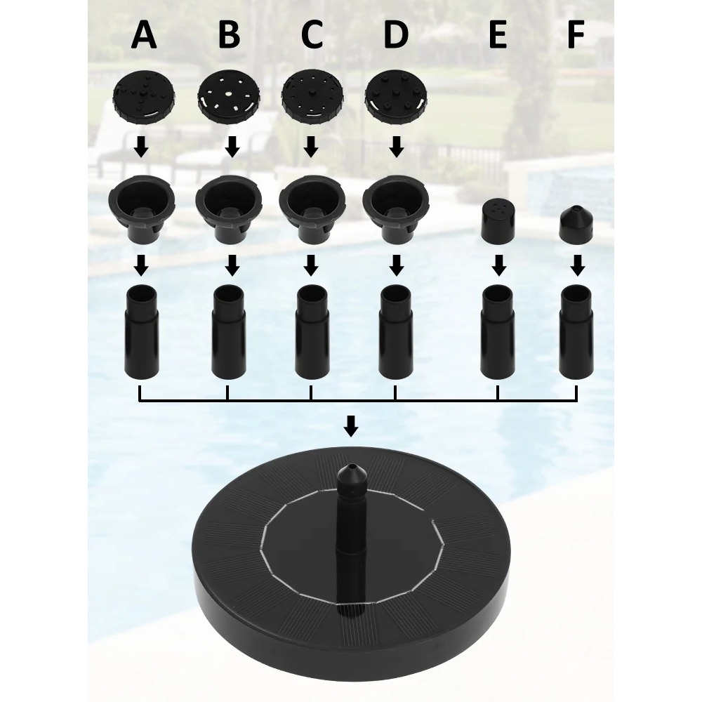 Pompa solarna do fontanny – Pł – Floating Solar Fountain Water Pump recenzja i cena