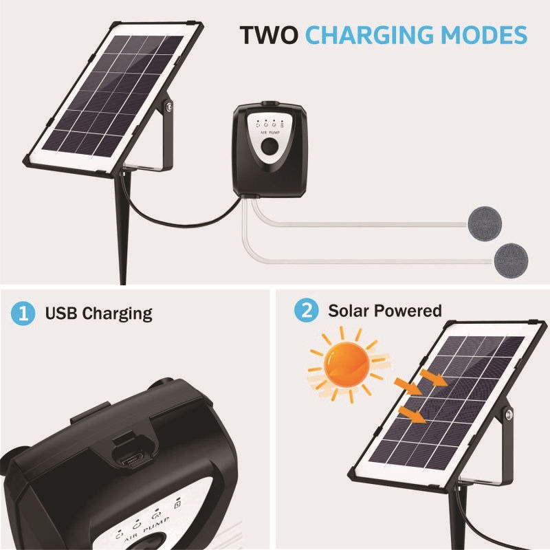 Akumulatorowy aerator solarny  – Solar Pond Aerator Oxygen Pump recenzja i cena