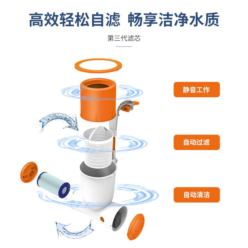 Water Surface Skimmer Fish Pon – Pond Leaf Skimmer Floating Automatic recenzja i cena