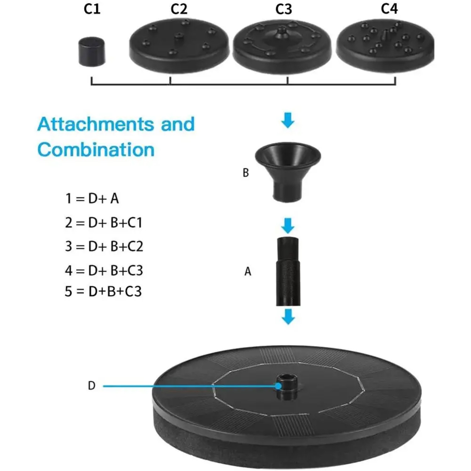 Zestaw pompy solarnych do font – Floating Solar Fountain Water Pump recenzja i cena