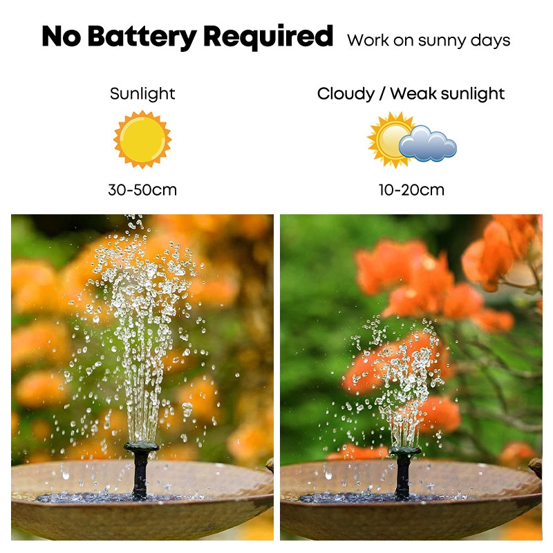 Pływająca solarna fontanna z p – Floating Solar Fountain Water Pump recenzja i cena